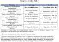 Miniatura da versão das 15h25min de 4 de julho de 2025