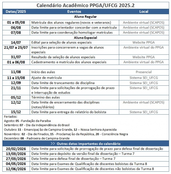 Arquivo:Calendário2025.2.jpg