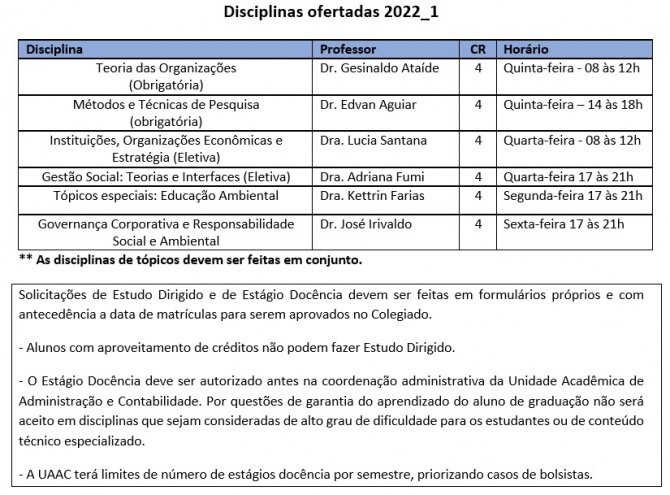 Oferta disciplinas 2022 1.jpg