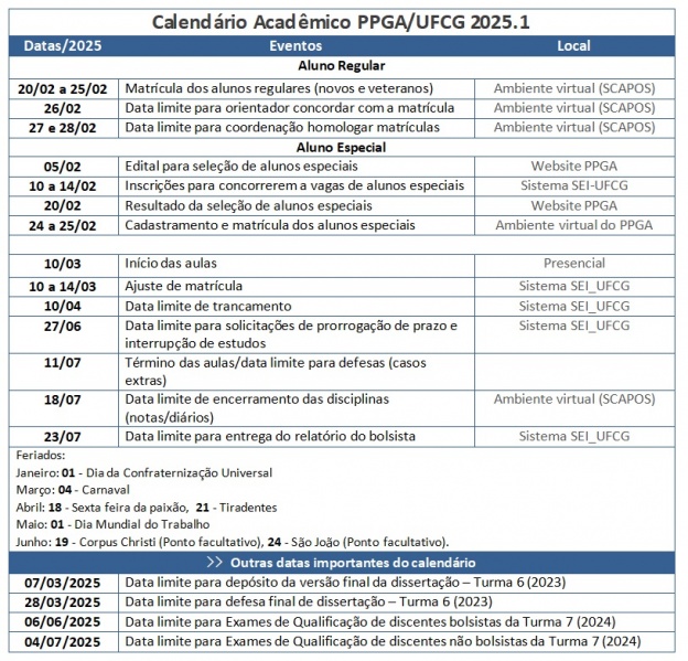 Calendário escolar 2025 ufrgs 3