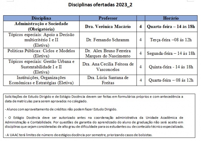 Oferta disciplinas 2023 2.jpg